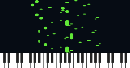 b2,3,b3-3,b3,3 2nd Inv Complete