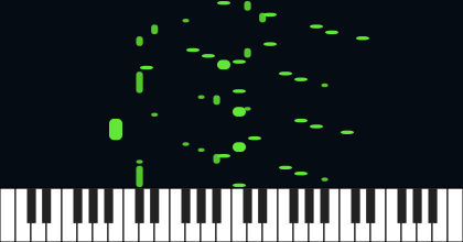 2,b3,2 3rd Inv Complete