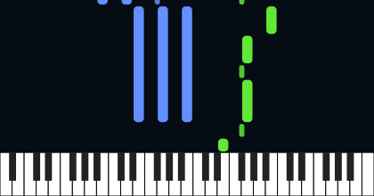 Laputa - Castle in the Sky