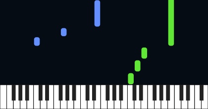 Somewhere In Time - John Barry