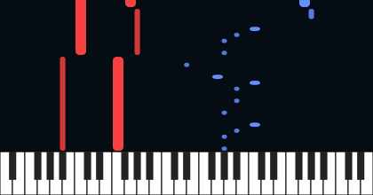 Finale (Undertale) [120000 Notes}