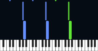 Prelude in C-sharp Minor, Opus 3 No. 2 – Sergei Rachmaninoff