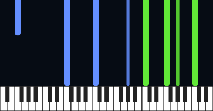 Piano Concerto No.2, Op.18 - Sergei Rachmaninoff