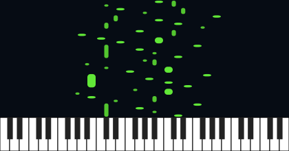 2,b3,3-b3,3,b3 1st Inv Complete