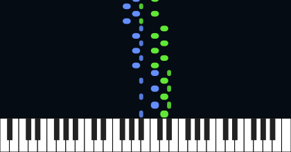 Merry go round of life