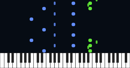 Spongebob closing theme