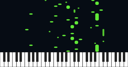 b3,b3,2-3,b3,b3 (b7,#4,b3)