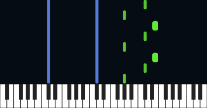 Beethoven - Opus 27 No 2 Moonlight Sonata 1st movement