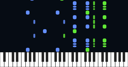 Prelude in G Minor Op. 23 No. 5 - Rachmaninoff