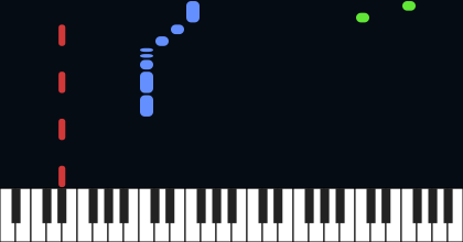 Ice Cream Song “hello”