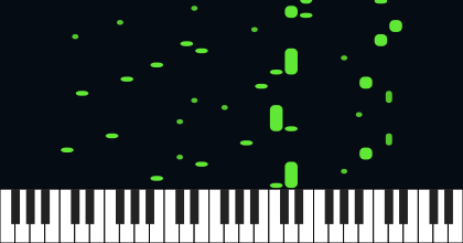 3,b3,b2-3,3,b3 (4,b6,b6)