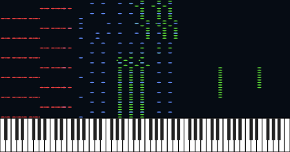 Rush E (short version)