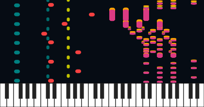 cantina music