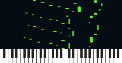 b3,2,b2: 1st Inv Complete