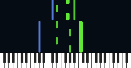 Sonate No. 8, “Pathétique” 2nd Movement - Beethoven