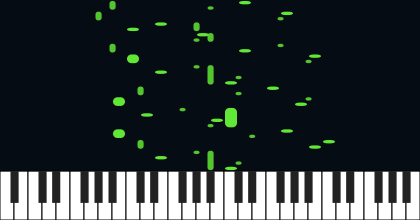 b2,b3,3-b3,3,3 2nd Inv Complete