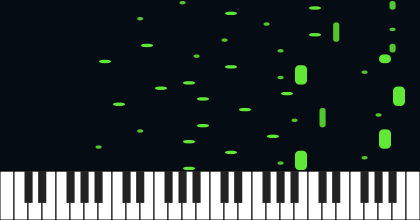 3,2,b2 2nd Inv Complete