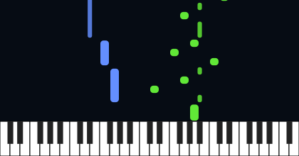 I'm Blue - Eiffel 65