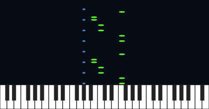 SlapTestSilent