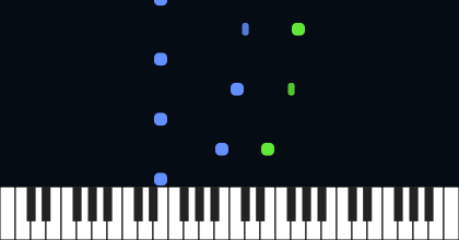 The Nutcracker (ballet), Op.71