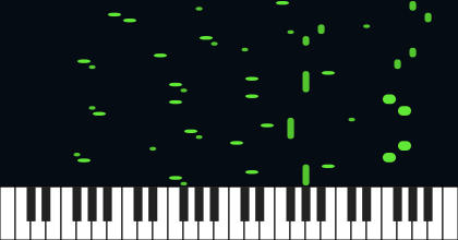 b3,b3,b2: 3rd Inv Complete