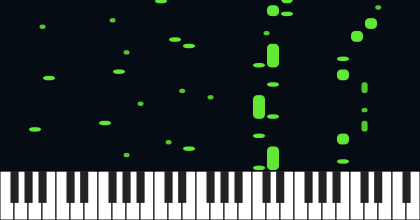 3,b3,b2-3,3,b3 (b6,b6,7)