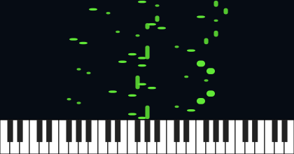 b3,b2,2: 2nd Inv Complete