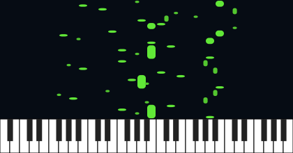 b3,b3,b2 Fund Complete