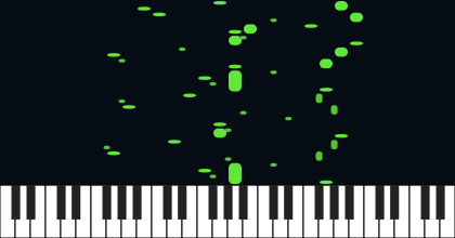 3,b2,b2 Fund Complete