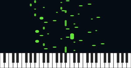 b3,b2,b3: 2nd Inv Complete