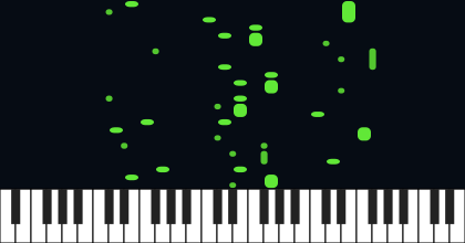 3 Note Groups 2,3: 1st Inv and Lift 2