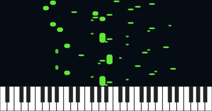 b2,3,b3-3,b3,3 3rd Inv Complete