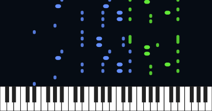 Maple Leaf rag - Mario Paint