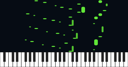 b3,2,2: 1st inv Complete