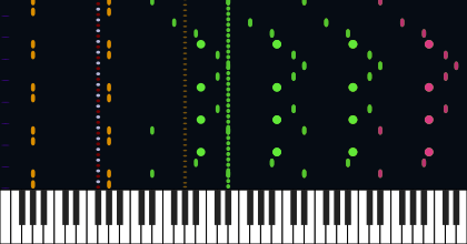 Apollo justice- Cross examinación allegro