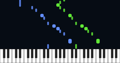 The Easy Winner Mario paint version