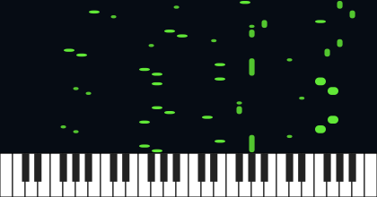 b3,b2,2: 3rd Inv Complete