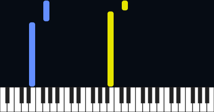 Visions of a Mastermind Piano Duet
