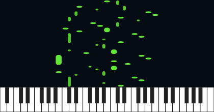 2,b3,3-b3,3,b3 2nd Inv Complete