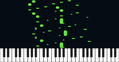 b2,3,b3-3,b3,3 1st Inv Complete