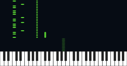 Metal Gear Solid 2: Sons of Liberty Main Theme