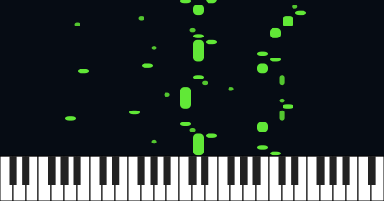 3,b3,b2-3,3,b3 (b6,5,b2)