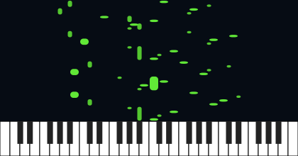 b2,b3,3-b3,3,3 3rd Inv Complete