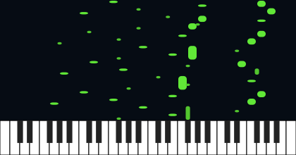 3,b2,2: 2nd Inv Complete