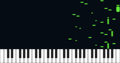 3,2,b2 Fund Complete