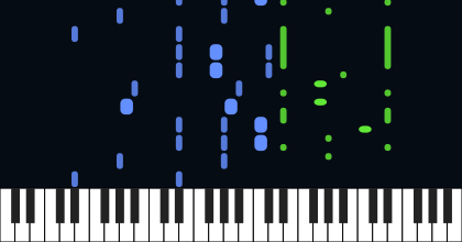Maple leaf rag
