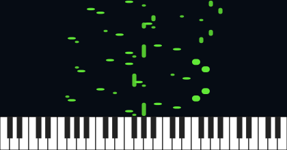 b3,b3,b2: 2nd Inv Complete