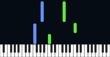 Once Upon a Time (Undertale)