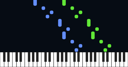 The Entertainer (1902 Ragtime) - Scott Joplin