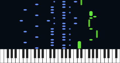 Hungarian Dance mario paint version